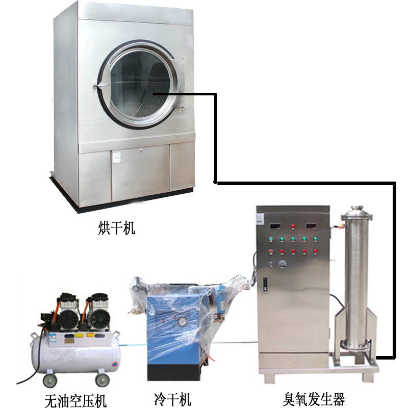 3臺(tái)蜂窩式200克空氣源臭氧發(fā)生器,應(yīng)用在牛仔洗水脫色、固色